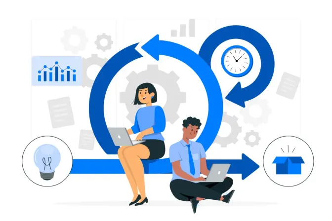 Asset Lifecycle